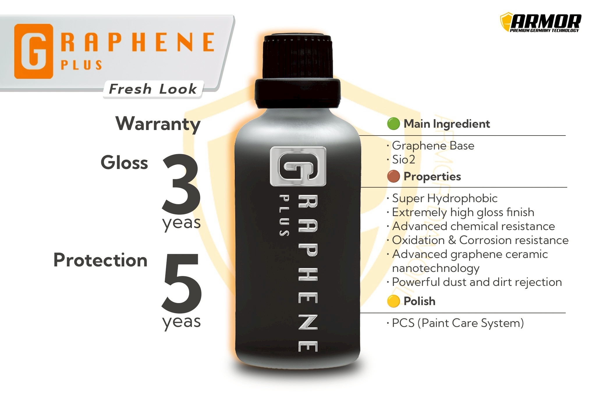 ผลงานเคลือบเซรามิกรถยนต์ Albatros Ceramic Plus 9.5H